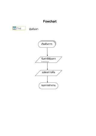 Fowchart
 