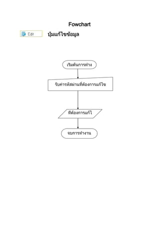 Fowchart
 
