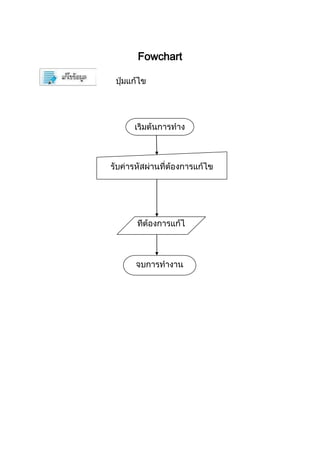 Fowchart
 