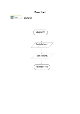 Fowchart
 