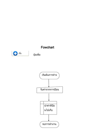 Fowchart
 