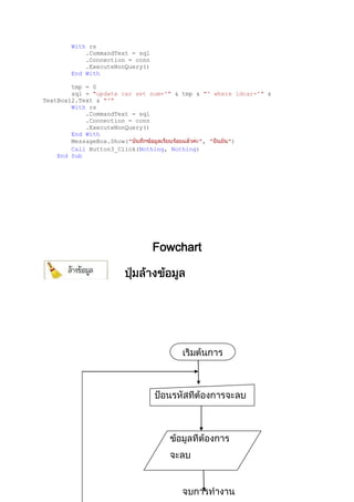 With rs
.CommandText = sql
.Connection = conn
.ExecuteNonQuery()
End With
tmp = 0
sql = "update car set num='" & tmp & "' where idcar='" &
TextBox12.Text & "'"
With rs
.CommandText = sql
.Connection = conn
.ExecuteNonQuery()
End With
MessageBox.Show(" ", " ")
Call Button3_Click(Nothing, Nothing)
End Sub
Fowchart
 