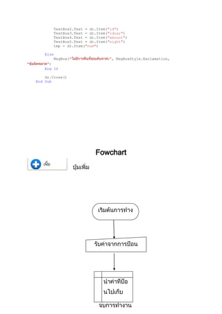 TextBox2.Text = dr.Item("id")
TextBox3.Text = dr.Item("idcar")
TextBox4.Text = dr.Item("amount")
TextBox5.Text = dr.Item("night")
tmp = dr.Item("num")
Else
MsgBox(" ", MsgBoxStyle.Exclamation,
" ")
End If
dr.Close()
End Sub
Fowchart
 