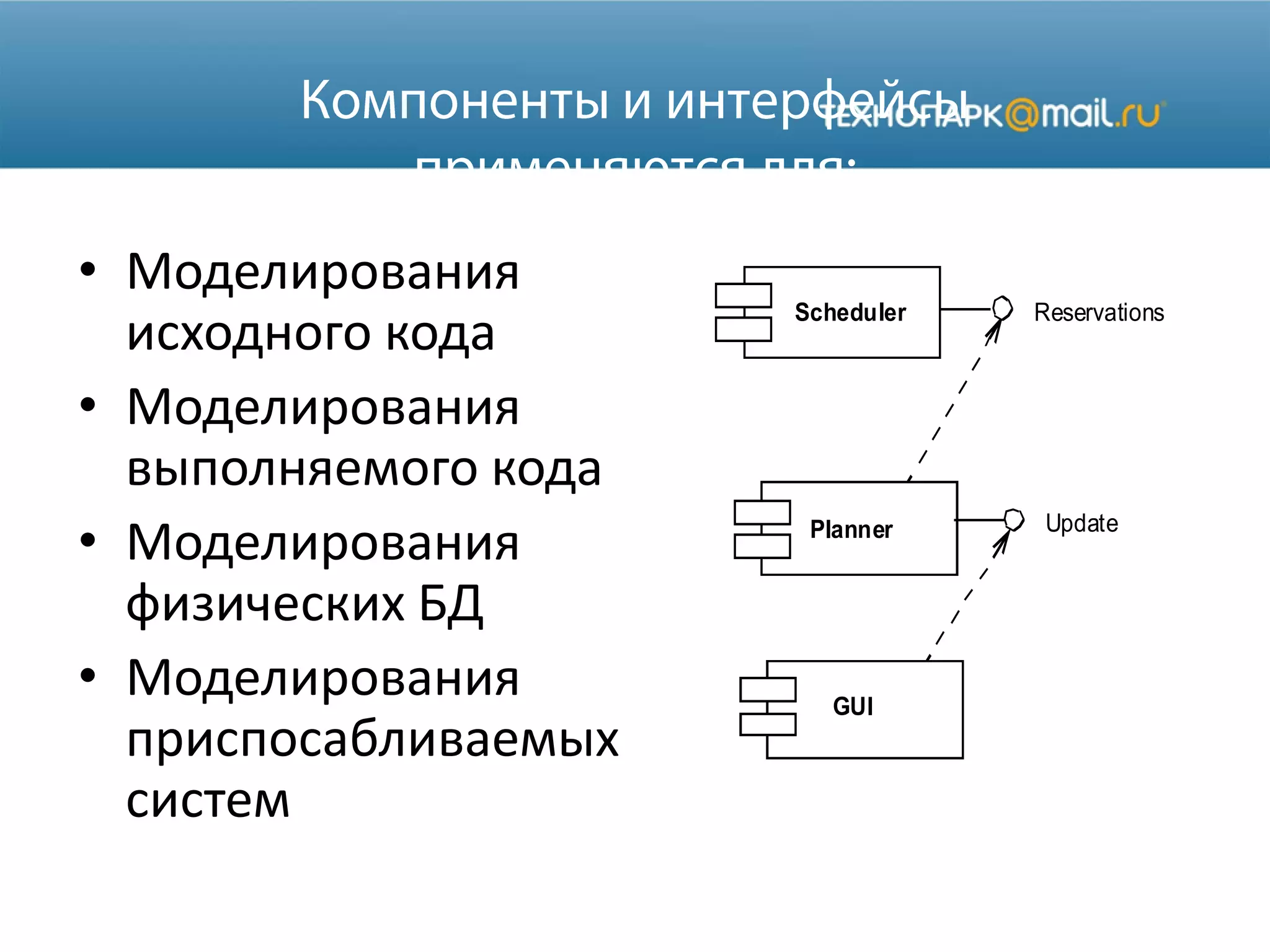 • Моделирования
исходного кода
• Моделирования
выполняемого кода
• Моделирования
физических БД
• Моделирования
приспосабливаемых
систем
Planner
Scheduler
GUI
Reservations
Update
 
