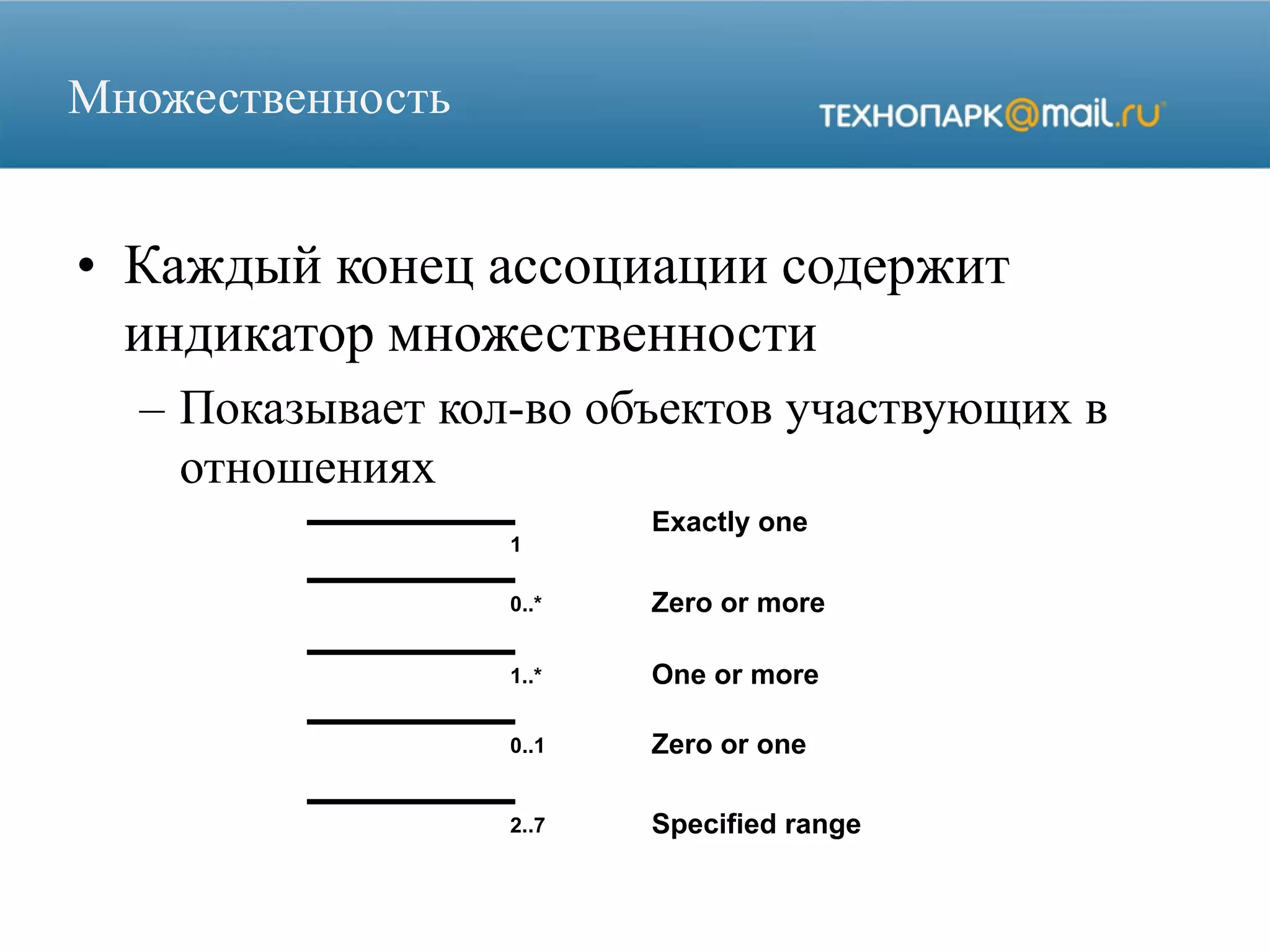 Zero or more0..*
One or more1..*
Zero or one0..1
Specified range2..7
Exactly one
1
Множественность
• Каждый конец ассоциации содержит
индикатор множественности
– Показывает кол-во объектов участвующих в
отношениях
 