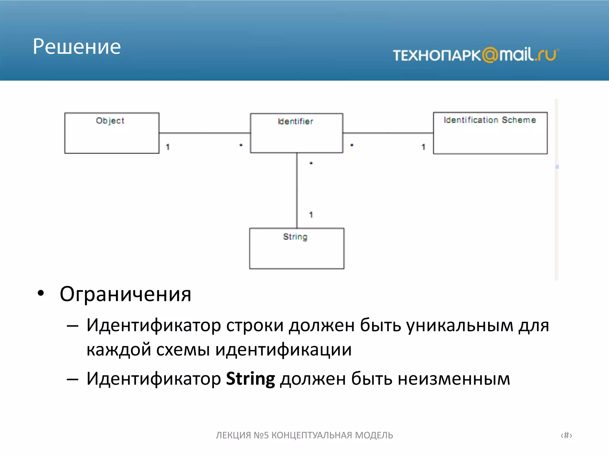 • Ограничения
– Идентификатор строки должен быть уникальным для
каждой схемы идентификации
– Идентификатор String должен быть неизменным
ЛЕКЦИЯ №5 КОНЦЕПТУАЛЬНАЯ МОДЕЛЬ ‹#›
 