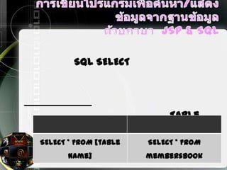 SQL SELECT
Table
SELECT * FROM [table
Name]
SELECT * FROM
membersbook
 