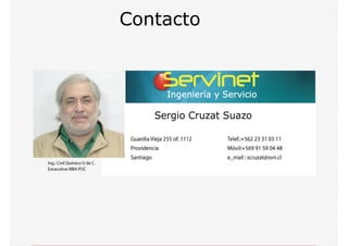 Contacto
 