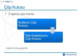 Çöp Kutusu
Kullanıcı Çöp
Kutusu
Site Koleksiyonu
Çöp Kutusu
 