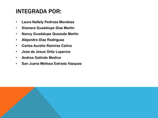 INTEGRADA POR:
• Laura Nallely Pedroza Mendoza
• Xiomara Guadalupe Diaz Martin
• Nancy Guadalupe Quezada Martin
• Alejandro Diaz Rodriguez
• Carlos Aurelio Ramirez Celino
• Jose de Jesus Ortiz Lupercio
• Andrea Galindo Medina
• San Juana Melissa Estrada Vazquez
 