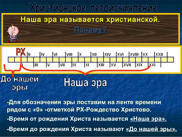 Почему в 5 веке до нашей эры