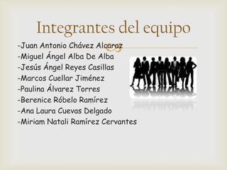 
Integrantes del equipo
-Juan Antonio Chávez Alcaraz
-Miguel Ángel Alba De Alba
-Jesús Ángel Reyes Casillas
-Marcos Cuellar Jiménez
-Paulina Álvarez Torres
-Berenice Róbelo Ramírez
-Ana Laura Cuevas Delgado
-Miriam Natali Ramírez Cervantes
 