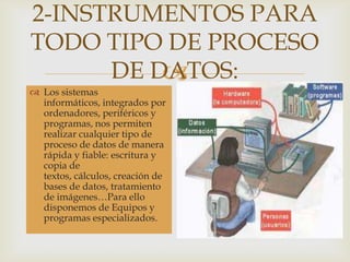 
2-INSTRUMENTOS PARA
TODO TIPO DE PROCESO
DE DATOS:
 Los sistemas
informáticos, integrados por
ordenadores, periféricos y
programas, nos permiten
realizar cualquier tipo de
proceso de datos de manera
rápida y fiable: escritura y
copia de
textos, cálculos, creación de
bases de datos, tratamiento
de imágenes…Para ello
disponemos de Equipos y
programas especializados.
 