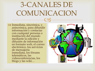 
3-CANALES DE
COMUNICACION
 Inmediata, sincrónica, y
asincrónica, para difundir
información y contactar
con cualquier persona o
institución del mundo
mediante la edición y
difusión de información
en formato web, el correo
electrónico, los servicios
de mensajería
inmediata, los fórums
telemáticos, las
videoconferencias, los
blogs y las wiki…
 