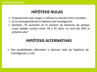 HIPÓTESIS NULAS
 Proposiciones que niegan o refutan la relación entre variables.
 Es la contrapartida de la hipótesis de investigación.
 Ejemplo: “El aumento en el número de divorcios de parejas
cuyas edades oscilan entre 18 y 25 años, no será del 20% el
próximo año.”
HIPÓTESIS ALTERNATIVAS
 Son posibilidades diferentes o alternas ante las hipótesis de
investigación y nula.
 