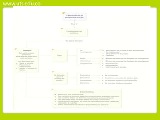 5. formulación de hipótesis