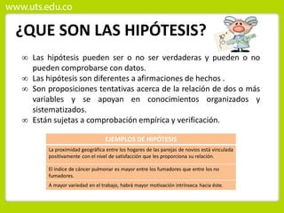 ¿QUE SON LAS HIPÓTESIS?
 Las hipótesis pueden ser o no ser verdaderas y pueden o no
pueden comprobarse con datos.
 Las hipótesis son diferentes a afirmaciones de hechos .
 Son proposiciones tentativas acerca de la relación de dos o más
variables y se apoyan en conocimientos organizados y
sistematizados.
 Están sujetas a comprobación empírica y verificación.
EJEMPLOS DE HIPÓTESIS
La proximidad geográfica entre los hogares de las parejas de novios está vinculada
positivamente con el nivel de satisfacción que les proporciona su relación.
El índice de cáncer pulmonar es mayor entre los fumadores que entre los no
fumadores.
A mayor variedad en el trabajo, habrá mayor motivación intrínseca hacia éste.
 