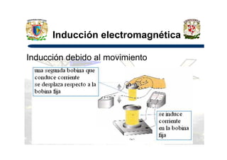 Inducción electromagnética
Inducción debido al movimiento
 