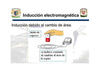Inducción electromagnética
Inducción debido al cambio de área.
 
