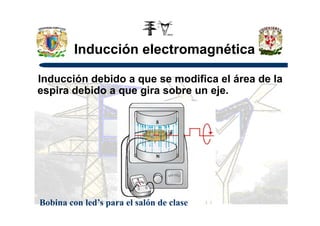 Inducción electromagnética
Inducción debido a que se modifica el área de la
espira debido a que gira sobre un eje.
Bobina con led’s para el salón de clase
 