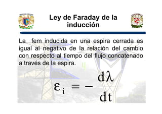 Ley de Faraday de la
inducción
La fem inducida en una espira cerrada es
igual al negativo de la relación del cambio
con respecto al tiempo del flujo concatenadocon respecto al tiempo del flujo concatenado
a través de la espira.
dt
d
i
λ
−=ε
 