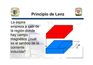 Principio de Lenz
La espira
empieza a salir de
la región dondela región donde
hay campo
magnético ¿cuál
es el sentido de la
corriente
inducida?
 