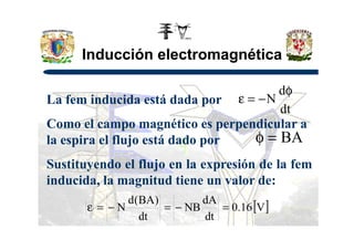 Inducción electromagnética
La fem inducida está dada por
Como el campo magnético es perpendicular a
dt
d
N
φ
−=ε
Como el campo magnético es perpendicular a
la espira el flujo está dado por
Sustituyendo el flujo en la expresión de la fem
inducida, la magnitud tiene un valor de:
BA=φ
[ ]V16.0
dt
dA
NB
dt
)BA(d
N =−=−=ε
 