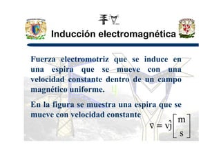 Inducción electromagnética
Fuerza electromotriz que se induce en
una espira que se mueve con una
velocidad constante dentro de un campovelocidad constante dentro de un campo
magnético uniforme.
En la figura se muestra una espira que se
mueve con velocidad constante






=
s
m
jˆvv
r
 
