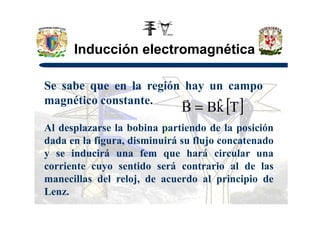 Inducción electromagnética
Se sabe que en la región hay un campo
magnético constante.
[ ]TkˆBB =
r
[ ]TkBB =
Al desplazarse la bobina partiendo de la posición
dada en la figura, disminuirá su flujo concatenado
y se inducirá una fem que hará circular una
corriente cuyo sentido será contrario al de las
manecillas del reloj, de acuerdo al principio de
Lenz.
 