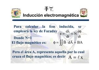 Inducción electromagnética
Para calcular la fem inducida, se
empleará la ley de Faraday
dt
d
N
dt
d φ
=
λ
=ε
Donde N=1 dt
N
dt
==ε
El flujo magnético es: ∫∫ =⋅=φ BAAdB
rr
Pero el área A, representa aquella por la cual
cruza el flujo magnético; es decir: xA l=
 