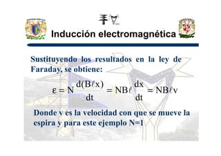 Inducción electromagnética
Sustituyendo los resultados en la ley de
Faraday, se obtiene:
vNB
dt
dx
NB
dt
)xB(d
N ll
l
===ε
Donde v es la velocidad con que se mueve la
espira y para este ejemplo N=1
 
