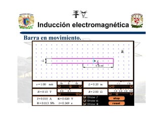 Inducción electromagnética
Barra en movimiento.
 