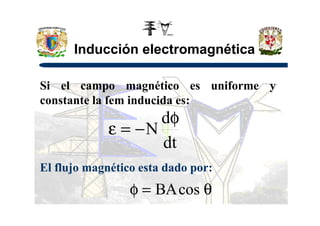 Inducción electromagnética
Si el campo magnético es uniforme y
constante la fem inducida es:
dφ
dt
d
N
φ
−=ε
El flujo magnético esta dado por:
θ=φ cosBA
 
