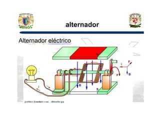 alternador
Alternador eléctrico
 