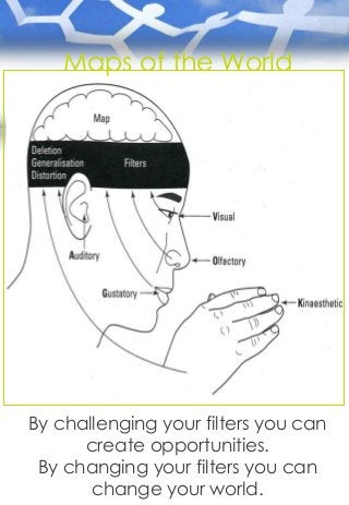 Maps of the World
By challenging your filters you can
create opportunities.
By changing your filters you can
change your world.
 