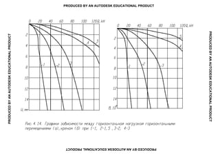 PRODUCEDBYANAUTODESKEDUCATIONALPRODUCT
PRODUCEDBYANAUTODESKEDUCATIONALPRODUCT
PRODUCEDBYANAUTODESKEDUCATIONALPRODUCT
PRODUCED BY AN AUTODESK EDUCATIONAL PRODUCT
 