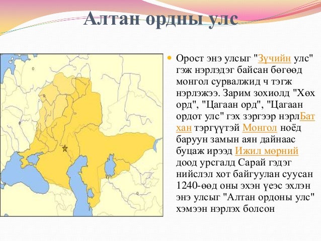 5 монгол угсааны хаант улсууд