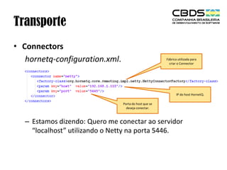 Transporte
• Connectors
hornetq-configuration.xml.

Fábrica utilizada para
criar o Connector

IP do host HornetQ.
Porta do host que se
deseja conectar.

– Estamos dizendo: Quero me conectar ao servidor
“localhost” utilizando o Netty na porta 5446.

 