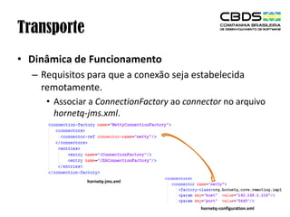 Transporte
• Dinâmica de Funcionamento
– Requisitos para que a conexão seja estabelecida
remotamente.
• Associar a ConnectionFactory ao connector no arquivo
hornetq-jms.xml.

hornetq-jms.xml

hornetq-configuration.xml

 