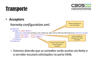 Transporte
• Acceptors
hornetq-configuration.xml.

Fábrica utilizada para
criar o Acceptor

Aceita conexão de
qualquer host. (Seja
cauteloso)
Porta em que o servidor
estará ouvindo as
conexões.

– Estamos dizendo que as conexões serão aceitas via Netty e
o servidor escutará solicitações na porta 5446.

 