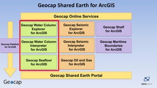 Geocap Water Column and Seafloor for ArcGIS - Oil and Gas seminar ...