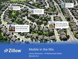 Mobile in the Mix
Jeremy Wacksman – VP Marketing & Mobile
@jwacksman

 
