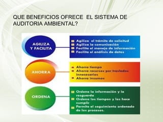 QUE BENEFICIOS OFRECE EL SISTEMA DE
AUDITORIA AMBIENTAL?

 