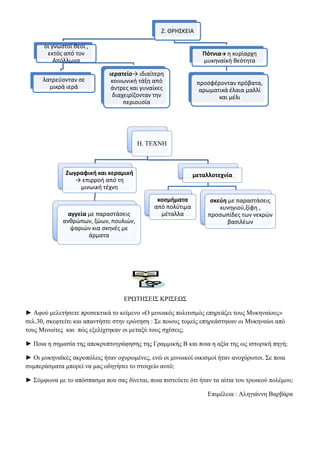 ΕΡΩΤΗΣΕΙΣ ΚΡΙΣΕΩΣ
► Αφού μελετήσετε προσεκτικά το κείμενο «Ο μινωικός πολιτισμός επηρεάζει τους Μυκηναίους»
σελ.30, σκεφτείτε και απαντήστε στην ερώτηση : Σε ποιους τομείς επηρεάστηκαν οι Μυκηναίοι από
τους Μινωίτες και πώς εξελίχτηκαν οι μεταξύ τους σχέσεις;
► Ποια η σημασία της αποκρυπτογράφησης της Γραμμικής Β και ποια η αξία της ως ιστορική πηγή;
► Οι μυκηναϊκές ακροπόλεις ήταν οχυρωμένες, ενώ οι μινωικοί οικισμοί ήταν ανοχύρωτοι. Σε ποια
συμπεράσματα μπορεί να μας οδηγήσει το στοιχείο αυτό;
► Σύμφωνα με το απόσπασμα που σας δίνεται, ποια πιστεύετε ότι ήταν τα αίτια του τρωικού πολέμου;
Ζ. ΘΡΗΣΚΕΙΑ
οι γνωστοί θεοί ,
εκτός από τον
Απόλλωνα
λατρεύονταν σε
μικρά ιερά
ιερατείο→ ιδιαίτερη
κοινωνική τάξη από
άντρες και γυναίκες
διαχειρίζονταν την
περιουσία
Πότνια→ η κυρίαρχη
μυκηναϊκή θεότητα
προσφέρονταν πρόβατα,
αρωματικά έλαια μαλλί και μέλι
Η. ΤΕΧΝΗ
Ζωγραφική και κεραμική
→ επιρροή από τη μινωική
τέχνη
αγγεία με παραστάσεις
ανθρώπων, ζώων, πουλιών,
ψαριών κια σκηνές με
άρματα
μεταλλοτεχνία
κοσμήματα
από πολύτιμα
μέταλλα
σκεύη με παραστάσεις
κυνηγιού,ξίφη ,
προσωπίδες των νεκρών
βασιλέων
 