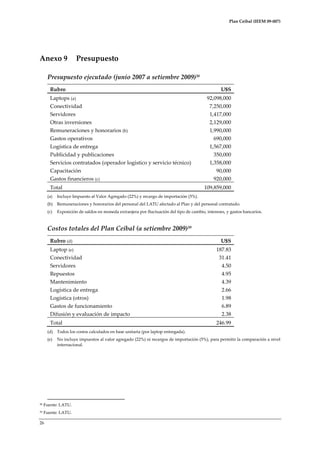Plan Ceibal (IEEM 09-007)

Anexo 9

Presupuesto

Presupuesto ejecutado (junio 2007 a setiembre 2009)38
Rubro
Laptops (a)

U$S
92,098,000

Conectividad

7,250,000

Servidores

1,417,000

Otras inversiones

2,129,000

Remuneraciones y honorarios (b)

1,990,000

Gastos operativos
Logística de entrega
Publicidad y publicaciones
Servicios contratados (operador logístico y servicio técnico)
Capacitación
Gastos financieros (c)
Total

690,000
1,567,000
350,000
1,358,000
90,000
920,000
109,859,000

(a)

Incluye Impuesto al Valor Agregado (22%) y recargo de importación (5%).

(b)

Remuneraciones y honorarios del personal del LATU afectado al Plan y del personal contratado.

(c)

Exposición de saldos en moneda extranjera por fluctuación del tipo de cambio, intereses, y gastos bancarios.

Costos totales del Plan Ceibal (a setiembre 2009)39
Rubro (d)

U$S

Laptop (e)

187.83

Conectividad

31.41

Servidores

4.50

Repuestos

4.95

Mantenimiento

4.39

Logística de entrega

2.66

Logística (otros)

1.98

Gastos de funcionamiento

6.89

Difusión y evaluación de impacto

2.38

Total

246.99

(d) Todos los costos calculados en base unitaria (por laptop entregada).
(e)

No incluye impuestos al valor agregado (22%) ni recargos de importación (5%), para permitir la comparación a nivel
internacional.

38

Fuente: LATU.

39

Fuente: LATU.

26

 