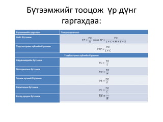 лекц5 | PPT