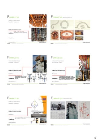 MUROS DE CONCRETO FUNDIDO IN SITU
FORMALETAS

FORMALETAS: MODULARES

FORMALETAS TRADICIONALES
Formaleta de madera

FORMALETAS INDUSTRIALIZADAS
Al modular se pueden repetir elementos

Modulares y ahorrar tiempo en el montaje y en el desmontaje.

Trepadoras

Mesa Voladora

SISTEMAS ESQUELETALES

Sistemas de Construcción y Estimación – Prof: Carolina Stevenson

SISTEMAS ESQUELETALES
Sistemas de Construcción y Estimación – Prof: Carolina Stevenson

Vigas yPilares

FORMALETAS

FORMALETAS

FORMALETAS TRADICIONALES
Formaleta de madera

FORMALETAS TRADICIONALES
Formaleta de madera

FORMALETAS INDUSTRIALIZADAS

FORMALETAS INDUSTRIALIZADAS

Modulares

Modulares

Trepadoras

Encofrado trepante es aquel que se desliza
verticalmente y por tanto pierde su apoyo
en el suelo.

Trepadoras

Mesa Voladora

Se crea una plataforma en cada altura donde se puedan
realizar los trabajos de encofrado, aplomado y desencofrado,
y a su vez debe de servir como soporte estructural para
transmitir al muro ejecutado la solicitaciones requeridas.

Mesa Voladora
SISTEMAS ESQUELETALES

Sistemas de Construcción y Estimación – Prof: Carolina Stevenson

SISTEMAS ESQUELETALES
Sistemas de Construcción y Estimación – Prof: Carolina Stevenson

Muros Y Pilares

Vigas yPilares

MUROS DE CONCRETO FUNDIDO IN SITU
FORMALETAS

FORMALETAS: TREPADORA

FORMALETAS TRADICIONALES
Formaleta de madera

FORMALETAS INDUSTRIALIZADAS
Modulares

Trepadoras

Estas consolas tienen adaptadas plataformas inferiores
para la recuperación de conos y encajes.

Mesa Voladora
SISTEMAS ESQUELETALES
Sistemas de Construcción y Estimación – Prof: Carolina Stevenson

SISTEMAS ESQUELETALES
Sistemas de Construcción y Estimación – Prof: Carolina Stevenson

Vigas y Pilares

5

 