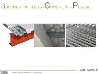 SUPERESTRUCTURA -CONCRETO - PLACAS

SISTEMAS ESQUELETALES
Sistemas de Construcción y Estimación – Prof: Carolina Stevenson

 