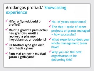 Arddangos profiad/ Showcasing
experience
 Nifer o flynyddoedd o
brofiad?

 Maint a graddfa prosiectau
neu grantiau eraill a
reolwyd a pha mor
llwyddiannus yr oeddent?

 Pa brofiad sydd gan eich
tîm rheoli cyfan?

No. of years experience?
The size + scale of other
projects or grants managed
+ how successful?

What experience does your
whole management team
have?

 Pam mai chi yw’r mudiad Why you are the best
gorau i gyflwyno?

organisation to be
delivering this?

 