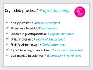 Crynodeb prosiect/ Project Summary








Nod y prosiect / Aim of the project
Elfennau allweddol/Key elements
Esbonio’r gweithgareddau / Explain activities
Oriau’r prosiect / Hours of the project
Staff/gwirfoddolwyr / Staff/volunteers
Cysylltiadau ag asiantaethau? / Links with agencies?
Cyfranogiad buddiolwyr / Beneficiary involvement

 